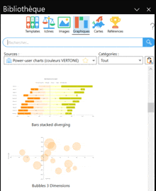 a screenshot of the bibliotheque website shows a stacked divergence graph