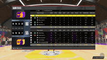 a basketball game is being played and the game stats screen is shown