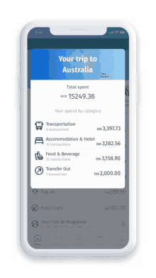 a phone screen shows the total spent on the trip to australia