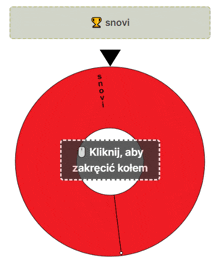 a red circle with the word " snovi " above it