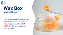 a wax box market report shows that the global wax box market size was valued at usd 43 billion in 2022