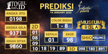 a poster for prediksi jakarta pools for january 14th 2025