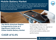 an advertisement for the mobile battery market shows a person holding a phone