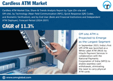 an ad for cardless atm market shows a person using a cell phone