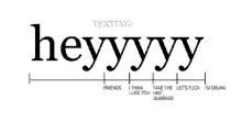 a graphic showing the stages of texting with the word hey yy .