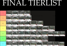 a tier list of military vehicles is displayed on a screen