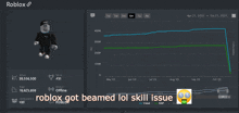 a screenshot of a roblox dashboard with a smiley face and the words roblox got beamed lol skill issue at the top
