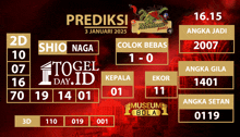 a poster for prediksi shio naga on january 3 2025