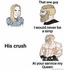 that one guy i would never be a simp his crush at your service my queen meme