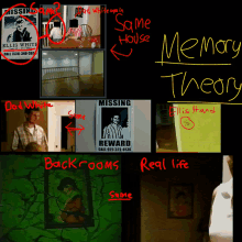 a collage of pictures with the words memory theory written on the bottom