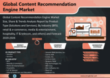 a global content recommendation engine market size share and trends analysis report by product type solutions and services