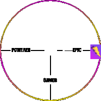 a circle with the words powered epic and gamer written inside of it