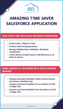 a poster explaining how to save time with bulk metadata operations and make insightful decisions with result-driven reports