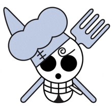 a skull with a chef 's hat and a fork in its mouth