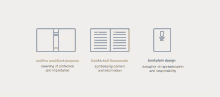 a graphic showing three different types of books and document