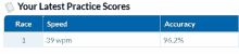 a blue and white table with the words your latest practice scores at the top