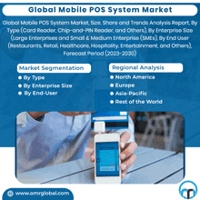 a poster for the global mobile pos system market shows a man holding a phone