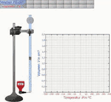 a computer generated image of a test tube with a graph showing the volume of a liquid .