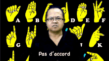 a man wearing glasses stands in front of a sign language poster with the letters a b c d e f and k