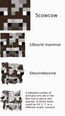 a poster that says 5cowcow 10bovid mammal and 5bovinebovine on it