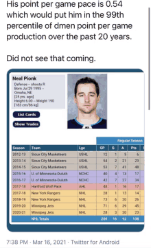 a screenshot of neal plonk 's stats from twitter