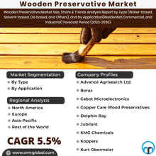 a poster for the wooden preservative market with a brush on a wooden surface