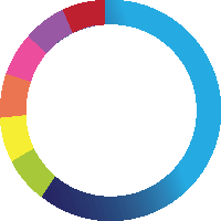 a rainbow colored circle with a white border