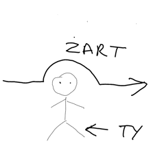 a drawing of a stick figure with the word zart written above it