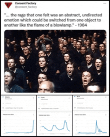 a picture of a crowd of people screaming and a tweet from consent factory