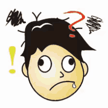 a cartoon of a boy with a question mark on his head and the words lagi pusing below him