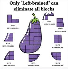 a cartoon drawing of an eggplant that says " only left brained " can eliminate all blocks