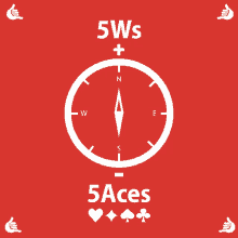 a red background with a white compass and the words 5ws + 5 aces