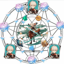 a circle with a picture of a boy in the center and cards around it