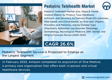 an advertisement for the pediatric telehealth market shows a doctor giving a high five