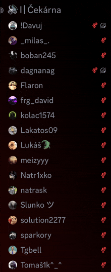 a list of people on a dark background with the name ii čekarna on the top