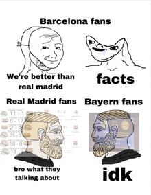 a meme about barcelona fans and real madrid fans