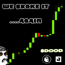 a poster that says we broke it again and shows a stock chart