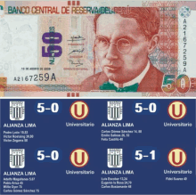 a banco central de reserva del peru 50 soles banknote