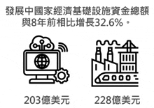 a black and white drawing of a computer and a factory with chinese characters .