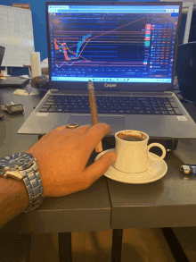 a man holding a cigar next to a cup of coffee and a casper laptop