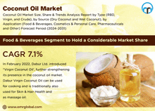 an advertisement for coconut oil market showing a picture of coconuts