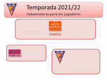 a diagram showing the process of a temporada 2021/22