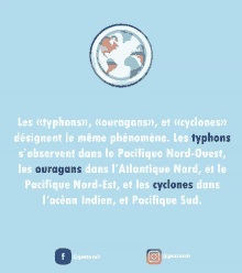 Typhon Ouragan Cyclone Meme