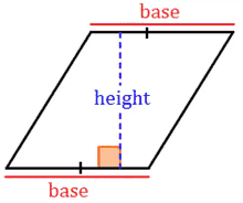 a diagram showing the base height and base