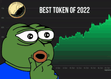 a cartoon of a frog with the words best token of 2022 on the bottom