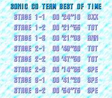 a sonic cd team best of time screen displays the stages