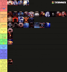 a tiermaker tier list with a bunch of pictures of sans