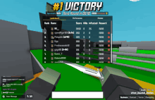 a screenshot of a video game with # 1 victory