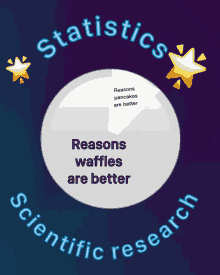 a pie chart with the words " reasons waffles are better "