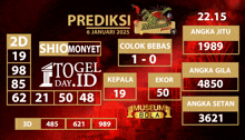 a poster for prediksi shows a score of 1-0